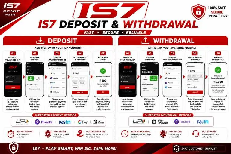 is7-game-download